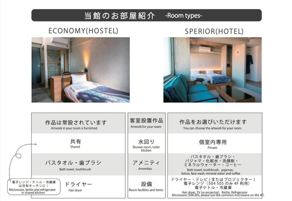 Kagan Hotel & Hostel Kyoto Eksteriør billede