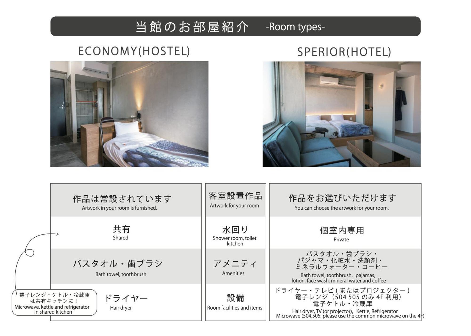 Kagan Hotel & Hostel Kyoto Eksteriør billede